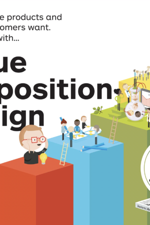 Value Proposition Design: How to Create Products and Services Customers Want by Alex Osterwalder, Yves Pigneur, Greg Bernarda and Alan Smith